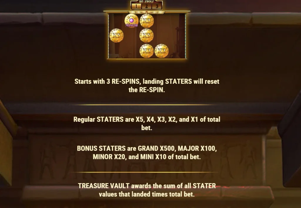 Tabla de símbolos y pagos de Book of Dead