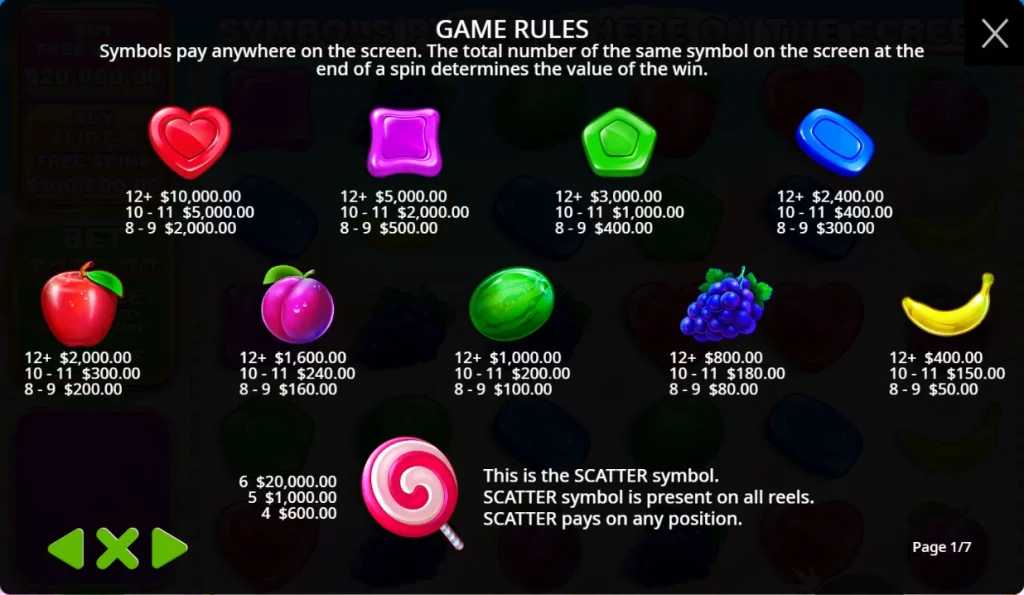 Tabla de pagos de Sweet Bonanza 1000 con el valor de cada símbolo y de la paleta scatter
